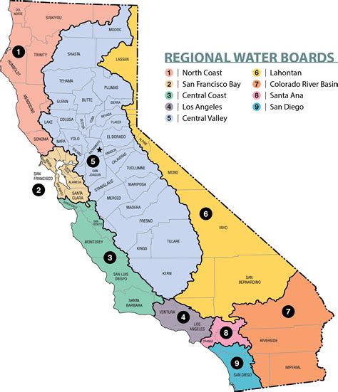 what are the 9 regional water quality control boards